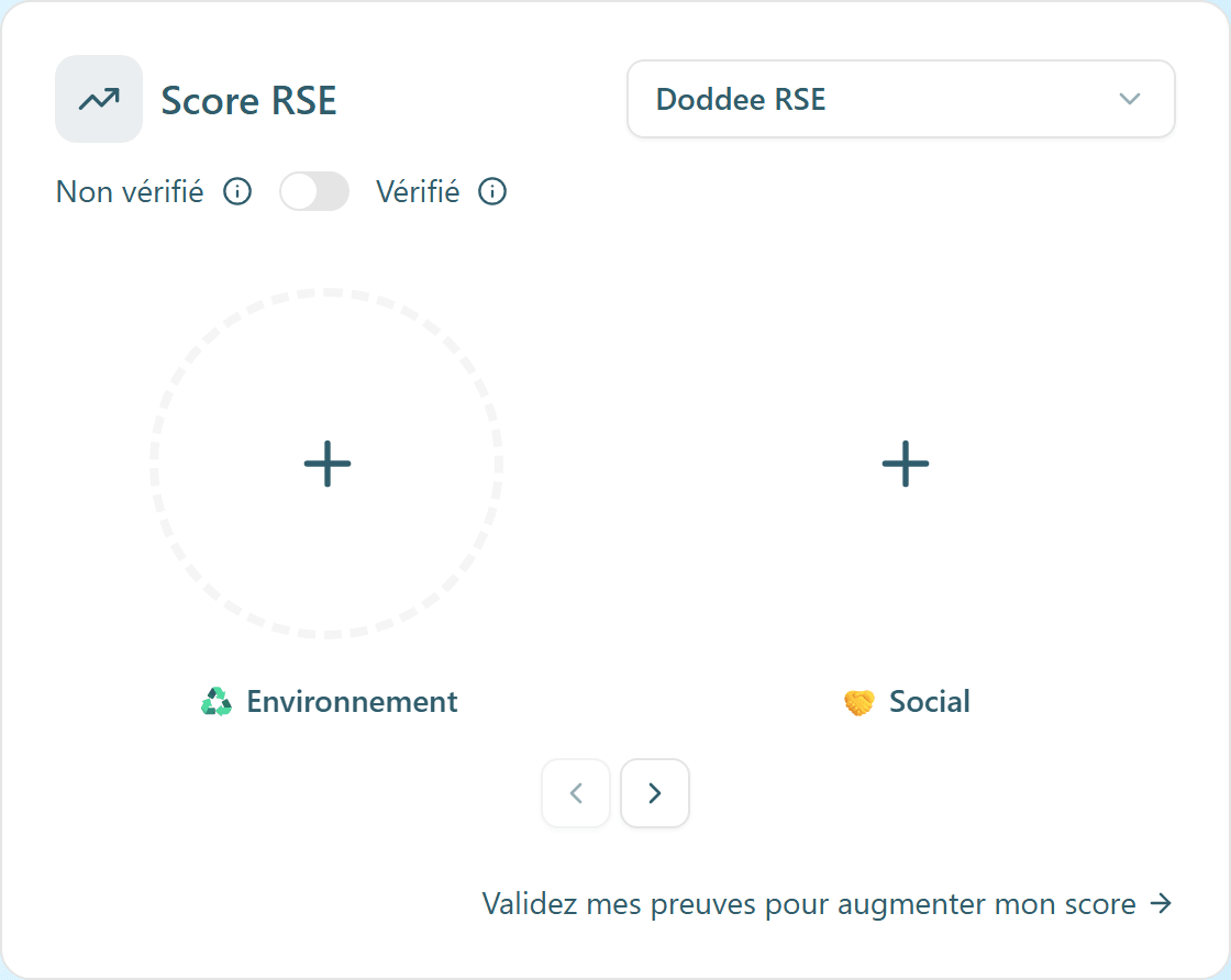 Le bloc des piliers et sa bascule entre Non vérifié et Vérifié.