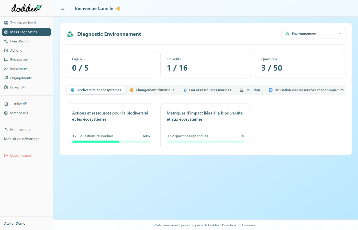 La page Mes diagnostics : les compteurs du pilier et les cartes d'objectifs.