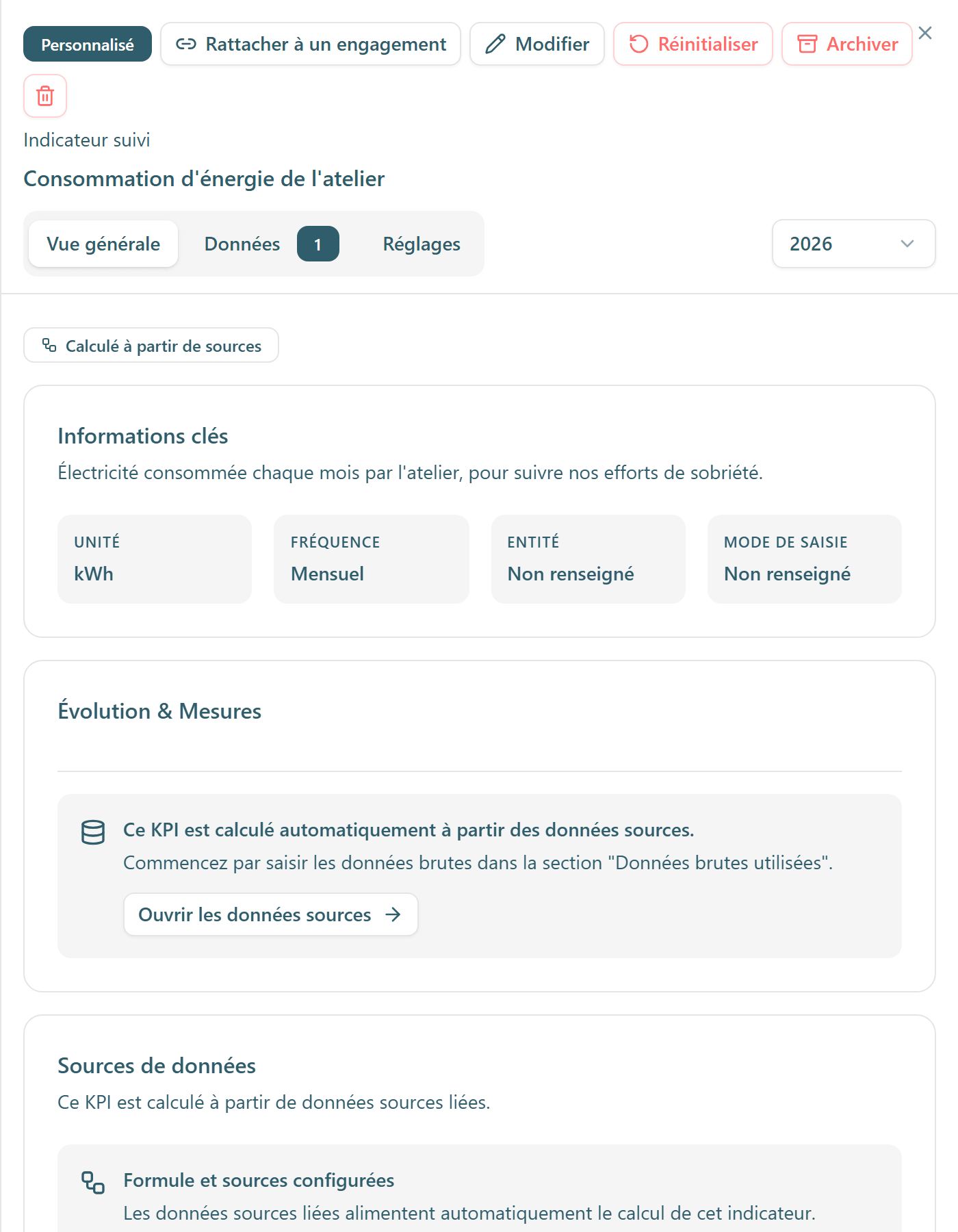 La fiche d'un indicateur, ouverte sur l'onglet Vue générale.