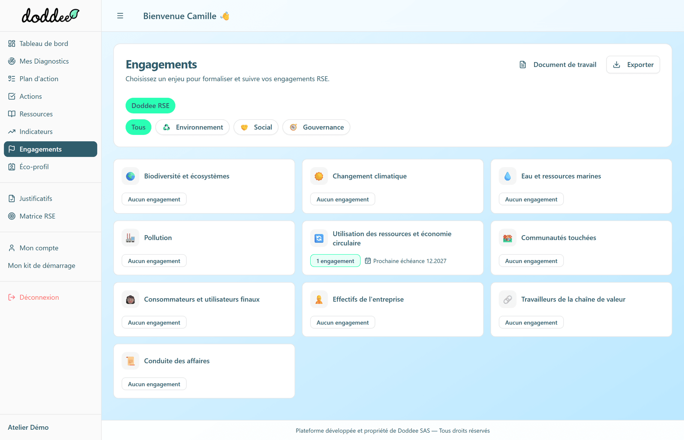 La page Engagements et sa grille d'enjeux.
